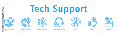 Tech Support banner with icons of Support Services, Troubleshooting, Connected User, Remote Assistance, Tools, Repair and Help Desk.