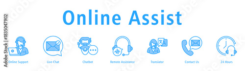 Online Assist banner with icons of Online Support, Live Chat, Chatbot, Remote Assistance, Translator, Contact Us and 24 Hours.
