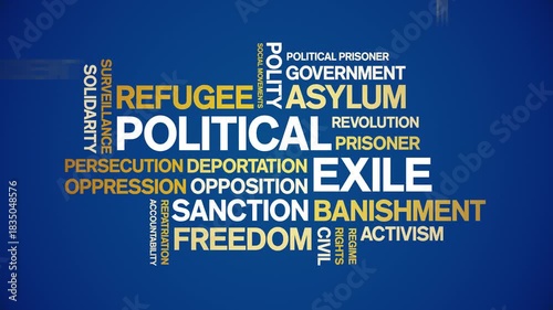 Political Exile animated word cloud-text design animation tag kinetic typography seamless loop.