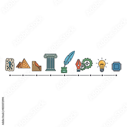 Timeline of human history and technological advancements.