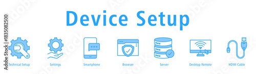 Device Setup banner with icons of Technical Setup, Settings, Smartphone, Browser, Server, Desktop Remote and HDMI Cable.