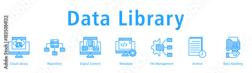 Data Library web banner icon vector illustration with icons of Cloud Library, Repository, Digital Content, Metadata, File Management, Archive and Data Handling.