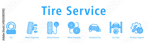 Tire Service web banner icon vector illustration with icons of Tire, Wheel Alignment, Wheel Pressure, Wheel Changing, Punctured Tire, Car Lifter and 24 Hours Support.