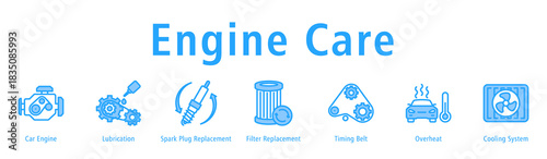 Engine Care web banner icon vector illustration with icons of Car Engine, Lubrication, Spark Plug Replacement, Filter Replacement, Timing Belt, Overheat and Cooling System.