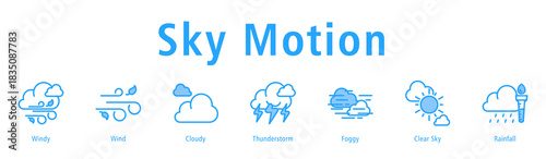 Sky Motion web banner icon vector illustration with icons of Windy, Wind, Cloudy, Thunderstorm, Foggy, Clear Sky, and Rainfall.