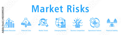 Market Risks banner illustrating recession, crisis, trends, markets, competition, failures, and stability.