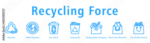 Recycling Force web banner icon vector illustration with icons of Recycling, Global Recycling, Zero Waste, Compost Bin, Biodegradable Packaging, Plastic-Free Movement, and Eco-Friendly Products.