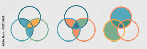 Modern abstract three-set Venn diagram graphic resource collection featuring bright translucent teal blue, orange, and mint green colors illustrating complex business concepts, relationships, synergy,