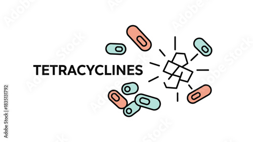 Tetracycline Antibiotics Structure and Capsule Illustration