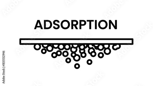 Adsorption Vector Physics Chemistry Process Icon