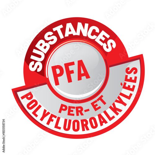 PFA - acronyme, Perfluoroalkoxy - PFAS
