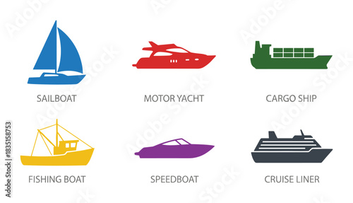 Sailboat, motor yacht, cargo ship, fishing boat, speedboat, cruise liner diverse water transport