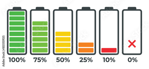 Set of battery power level indicators from 100 percent to 0 percent. Energy status icon.