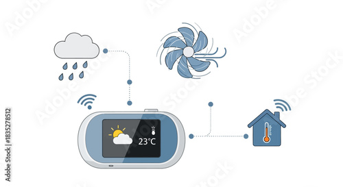 Smart home automated weather control interface showcasing environmental conditions and connectivity