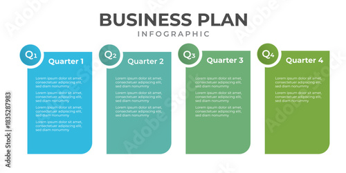 Business plan infographic, quarterly annual plan, with planning diagram explanation, successful business goal setting vector illustration