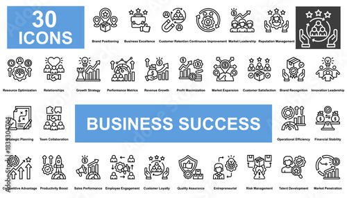 Collection of Business Success icon set, related to Brand Positioning, Business Excellence, Customer Retention, Continuous Improvement, Market Leadership and more. line icons vector illustration.