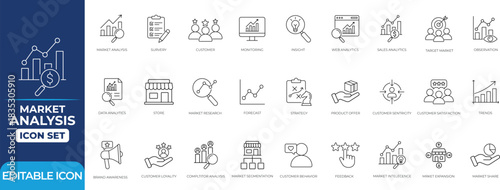 Market analysis line icon set featuring data trends, charts, strategy, planning, evaluation, feedback, financial, goal, business insights, performance review, and financial evaluation symbols.
