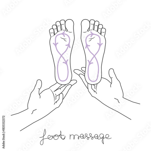 Foot massage concept, indicating the direction of movement. Inspection, prevention reflexes and therapy. Reflexology.  The hands of a massage therapist massaged feet in gray.  EPS10.
