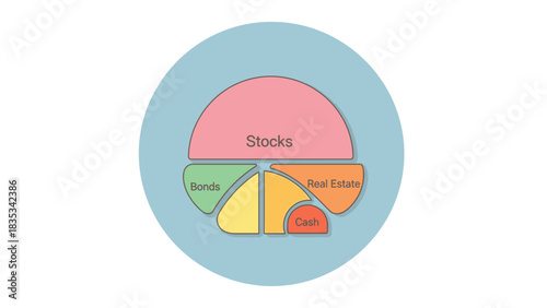 Financial Growth Increasing Profits and Investment Gains
