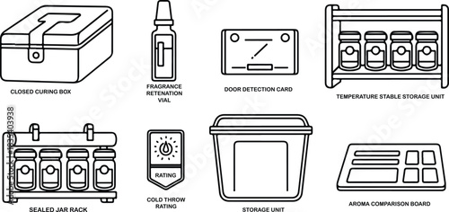 Fragrance and Lab Testing Equipment Icon Set - Aroma, Cosmetic, and Chemical Industry Tools