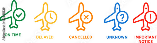 Flight Status Icons Visual Guide for Travelers
