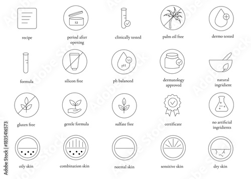 Cosmetic Skincare Icons Set – Dermatology, Natural Ingredients, Skin Types, Clinically Tested Symbols.
