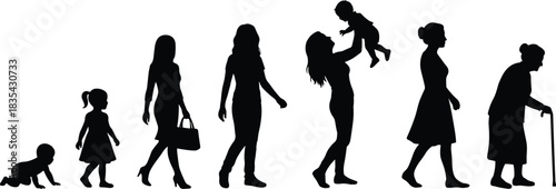 Woman life cycle, silhouette, baby, child, teen, adult, pregnant, mother, aging, elderly, cane, timeline, development, posture, behavior, female, evolution, identity, growth, maternity, journey