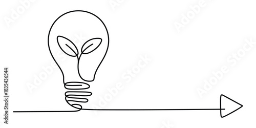 Sustainable idea progress