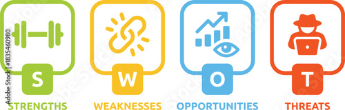 weaknesses, graph, laptop, design, analysis, strategy, yellow, business/, description:, planning, threats, call, icons, flat, links, person, business, eye, strengths, dumbbell