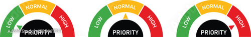 priority, gauge, meter, indicator, dial, speed, level, status, low, normal, high, red, yellow, green, black, white, background, graphic, design, vector, illustration, concept, measurement, control, da