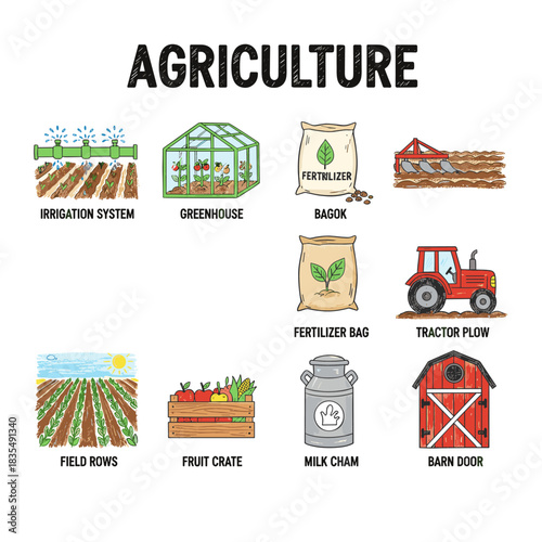 Agriculture illustrated icons set
