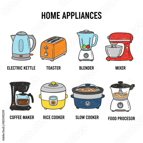 Kitchen Home Appliances Flat Icons Set