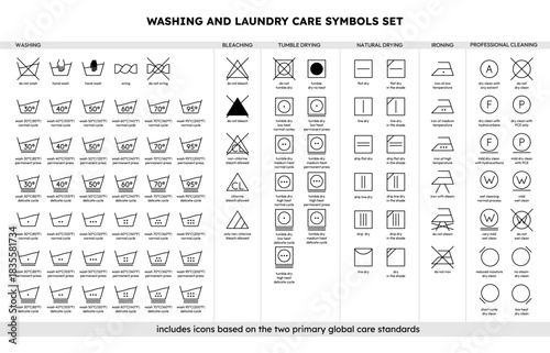 Washing and Laundry Care Symbols Set Professional Textile Maintenance Icons Guide | Washing, Drying Tumble Natural, Bleaching, Ironing, and Dry Cleaning Vector Pack for apparel tags, textile packaging