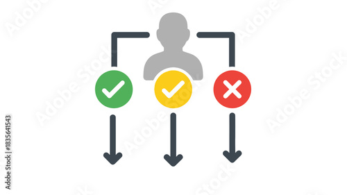 Decision making process illustrated with a person and multiple outcomes green yellow red