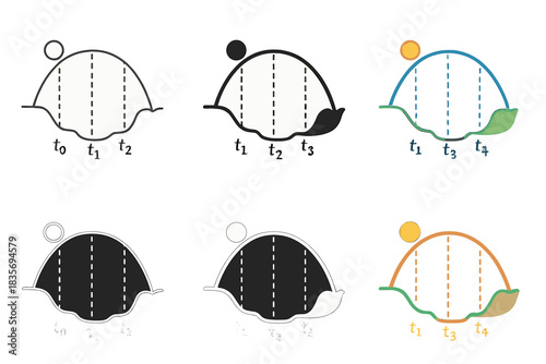 Elegant Motion Trajectory. Arc trajectory with small pit and time markers, humorous yet elegant representation of motion physics,