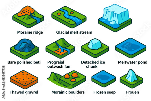 Glacial Retreat Icons. Isometric vector illustration set Glacial Retreat: moraine ridge, glacial melt stream, ice front retreat,