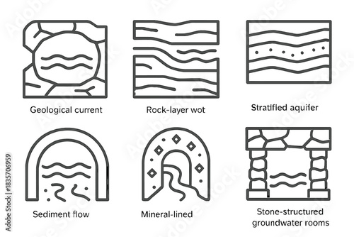 Geological Icons Collection. Icons for: geological current chambers, rock-layered water routes, stratified aquifer spaces,