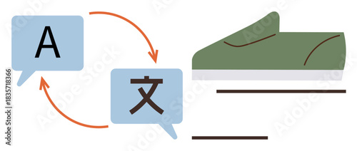 Speech bubbles with letters and arrows representing translation, next to a shoe symbolizing movement and communication. Ideal for education, linguistics, travel, technology, globalization, messaging