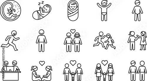 Human Life Stages and Relationship Outline Icons, Pregnancy, Baby, Childhood, Adult, Family, and Couple Development Line Art Vector Set