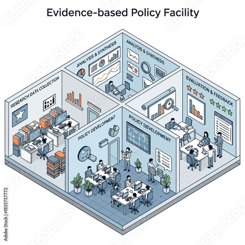 Isometric illustration of an evidence-based policy facility with four rooms for research data collection, analysis, policy development, and evaluation.