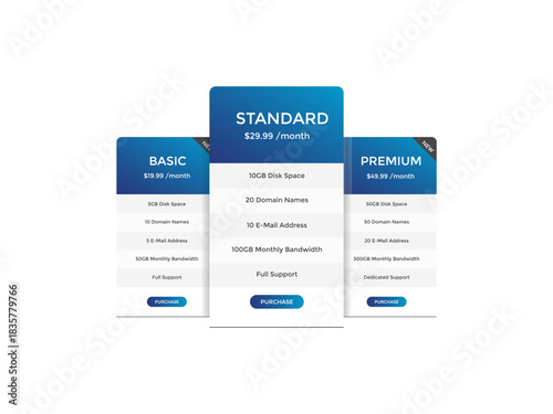 Product pricing table and comparison chart vector template featuring advertising banner layout with checklist columns ideal for business, website, and subscription design.