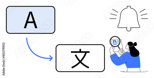 Language translation. Language translation tools facilitate global communication and accessibility. Language translation improves understanding in education, tech, and travel. Usage education, tech