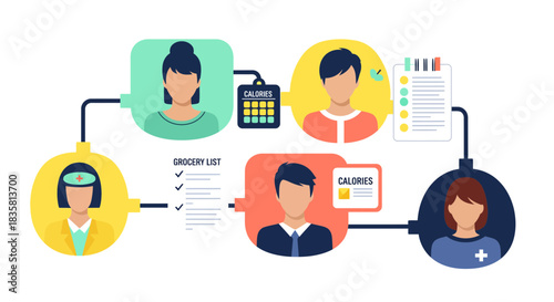 Healthy lifestyle choices with a calorie counter, a grocery list, and medical advice from doctors for nutrition and weight loss management program