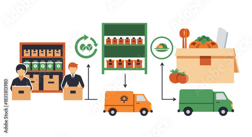 Streamline sustainable food delivery with efficient logistics and farm-to-table distribution for a healthier planet and vibrant local economies now