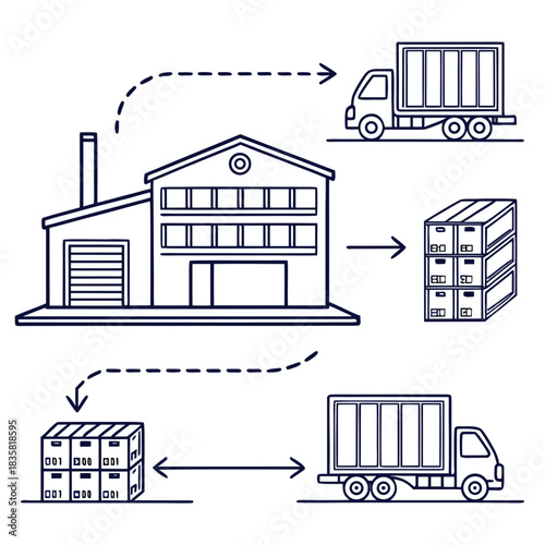 A clear line art illustration depicting a factory or warehouse with outgoing and incoming delivery trucks and stacks of boxes representing logistics and supply chain operations