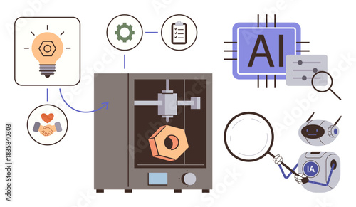 3D printer creating object, AI analyzing with robot assistant, lightbulb, collaboration. Ideal for innovation, automation, AI technology, robotics, creativity teamwork simple flat metaphor