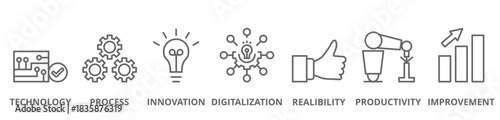 Automation banner web icon vector illustration concept for robotic technology innovation systems. including technology, process, innovation, digitalication, reability, productibity and improvement.