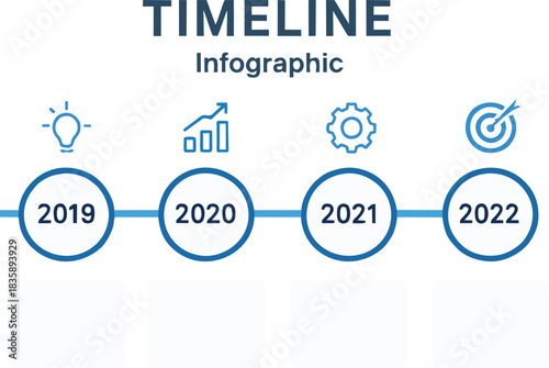 A business timeline infographic showing progress from 2019 to 2022 with icons for ideas, growth, process, and goals.