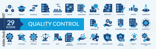 Quality control thin icon set containing Risk Management,Standardization,Specifications,Consistency,Defect