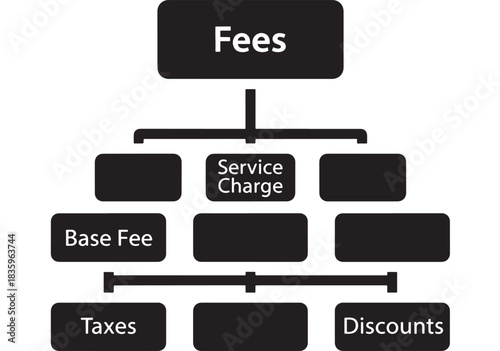 Understand your company fees structure with base fee, service charge, taxes, and discounts for transparent business finances, helping you build a modern, successful financial strategy